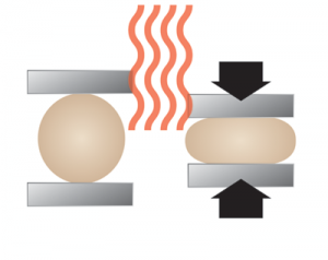 Mechanical anneal process - compressing bars