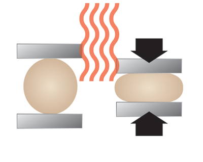 Mechanical annealing process - compressing bars