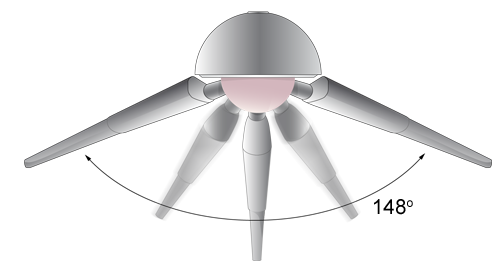Stability with large diameter heads